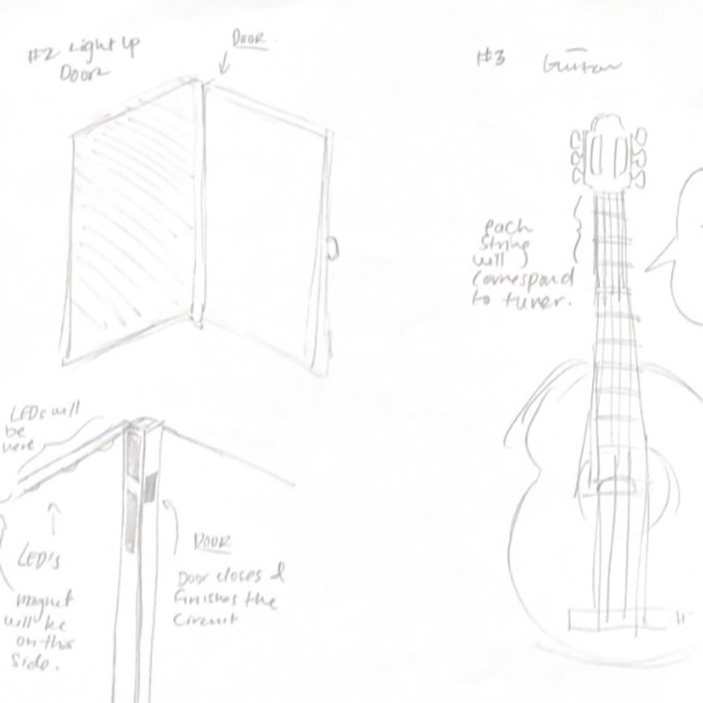 put a description here or you will lose grades