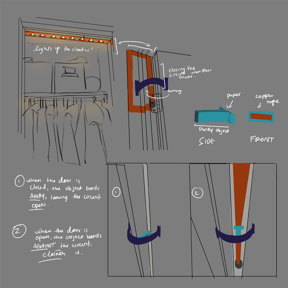 put a description here or you will lose grades