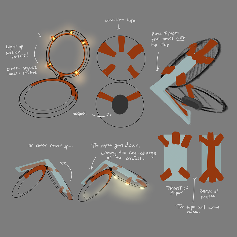 put a description here or you will lose grades