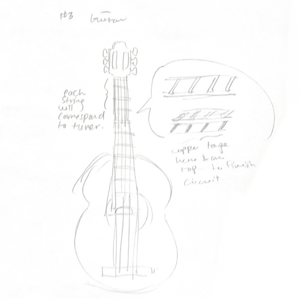 put a description here or you will lose grades