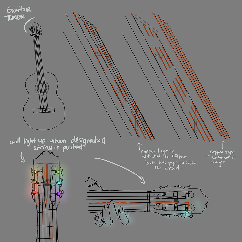 put a description here or you will lose grades